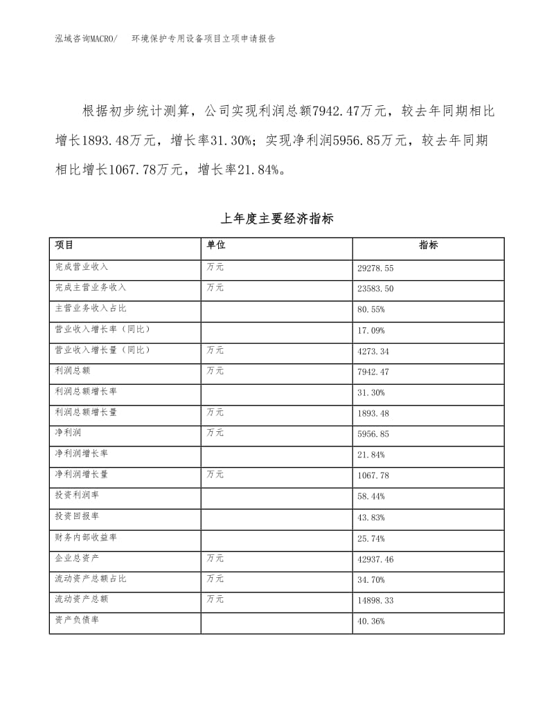 环境保护专用设备项目立项申请报告