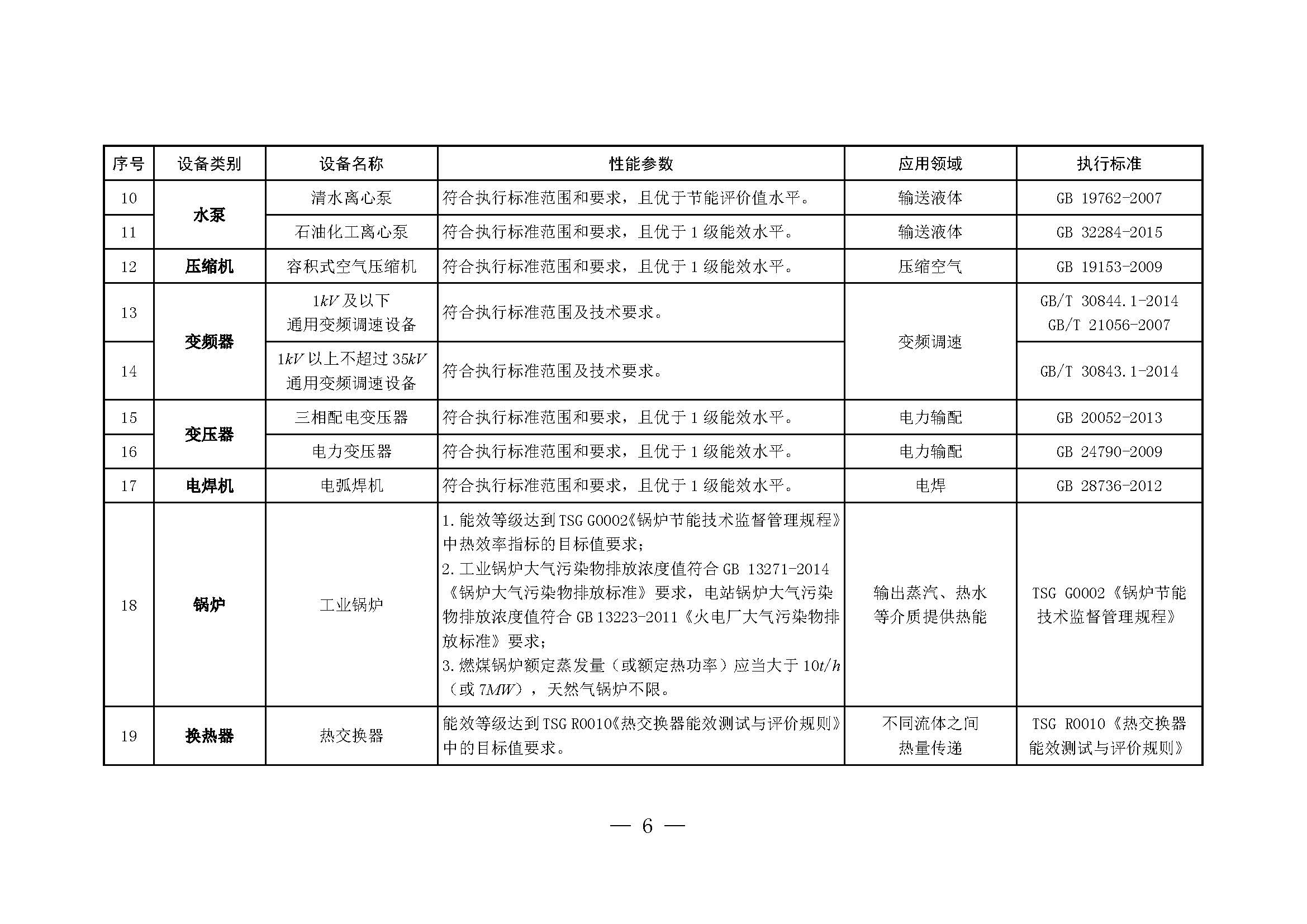 解析财税[2017]71号 环保专用设备企业所得税优惠政策的升级与实施要点